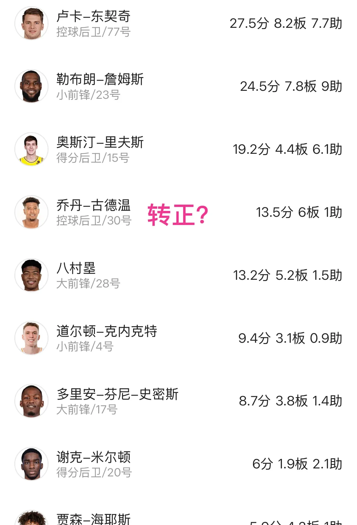 开云-湖人王牌球员创赛季得分新高，媒体热捧，研究知道一次不过.-开云