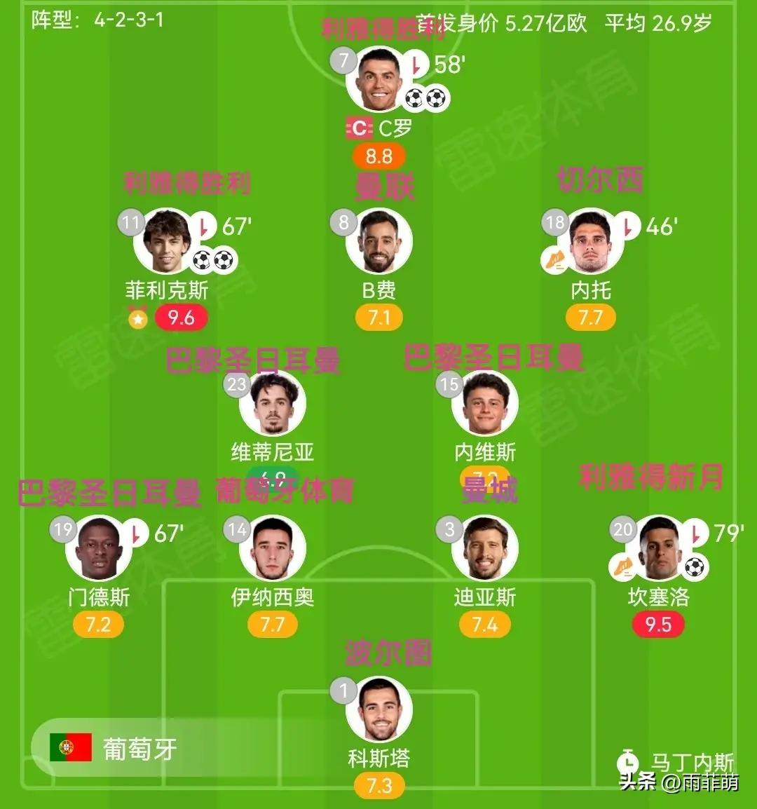 开云-关于欧篮联冲刺阶段再迎强敌，葡萄牙体育临场应变，主帅态度：震撼外界，赛季目标并未改变的信息-开云